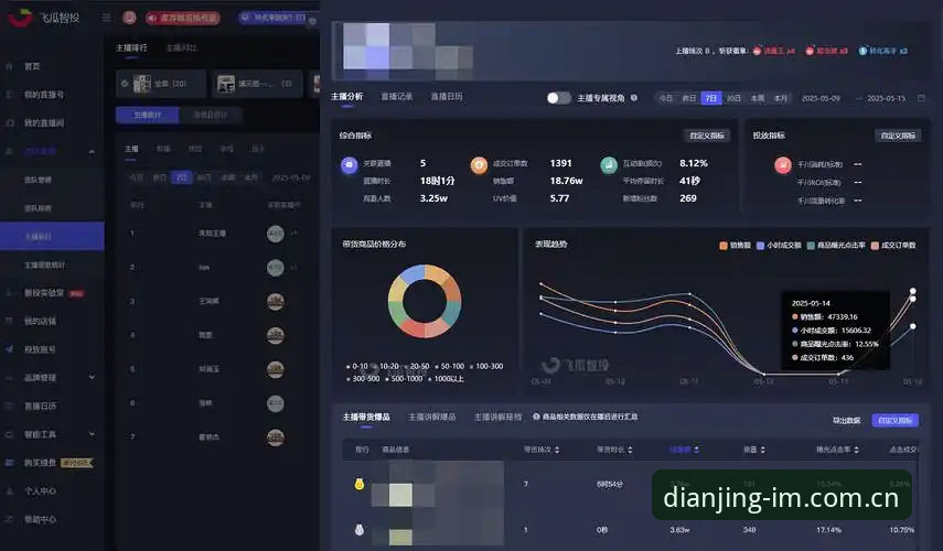 IM电竞投注平台必备 资深分析师的IM电竞投注平台使用心得:从数据到实战的必备指南