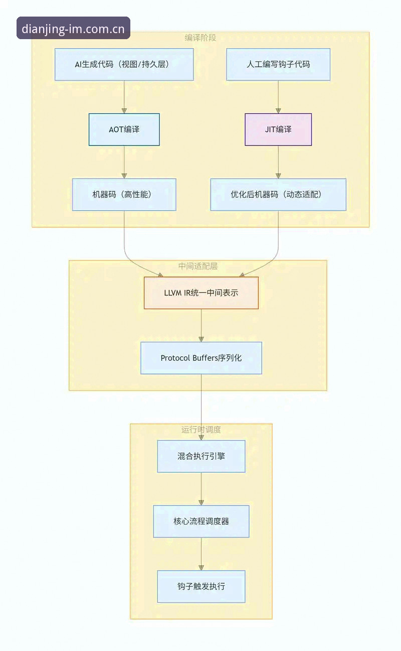 IM电竞使用教程 IM电竞平台使用教程详解:从注册到竞猜的全流程指南